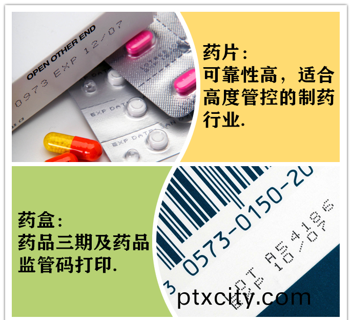 醫藥(yao)保(bao)健噴碼應用