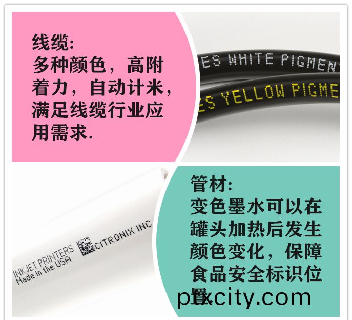 工(gong)業(ye)噴碼應用